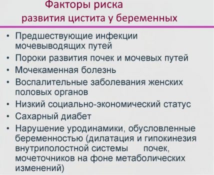 Цистит во время беременности