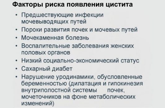От чего появляется цистит