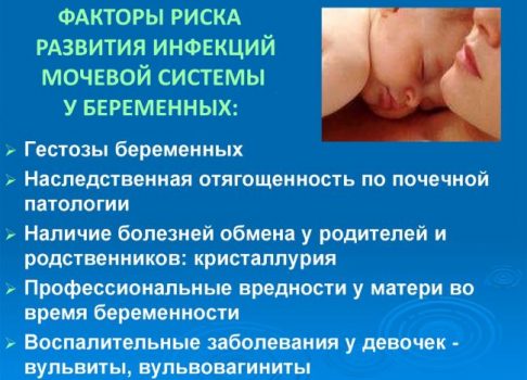 Цистит при беременности
