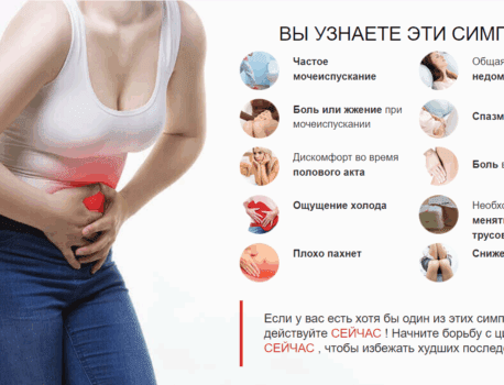 Симптомы цистита у женщин